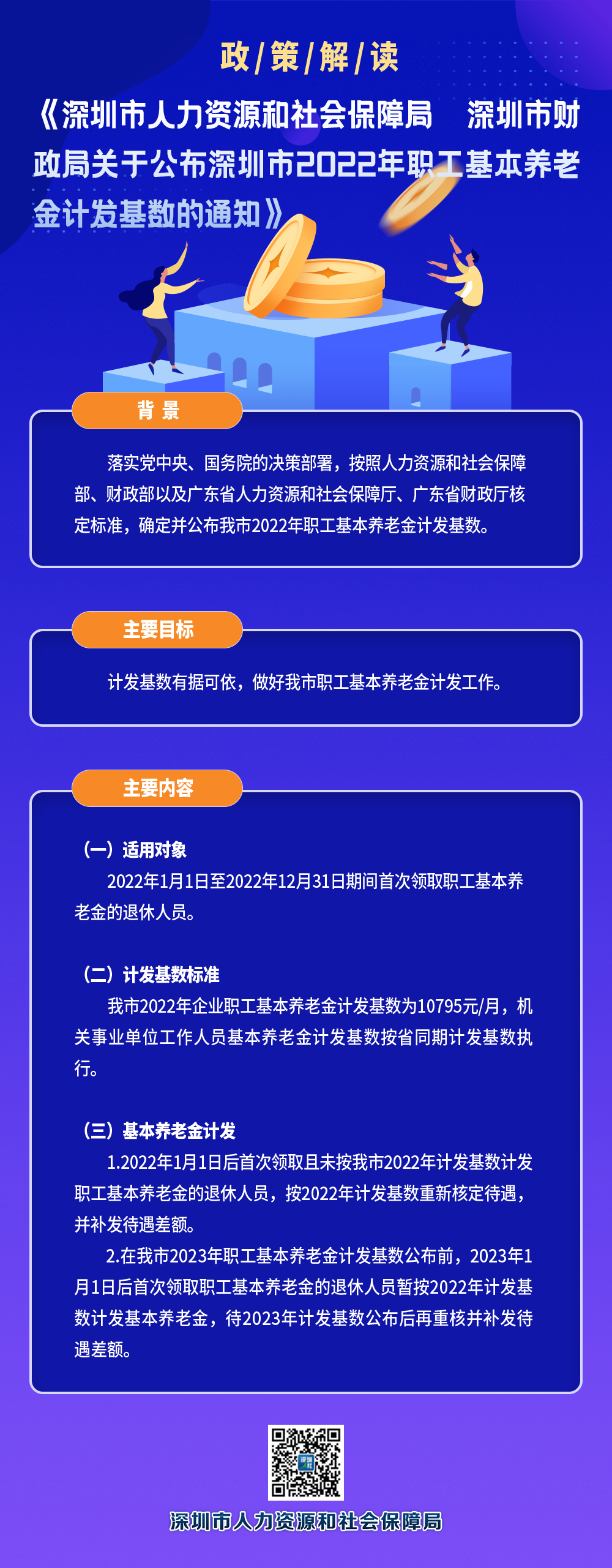 公布深圳市2022年职工基本养老金计发基数的通知-13.png