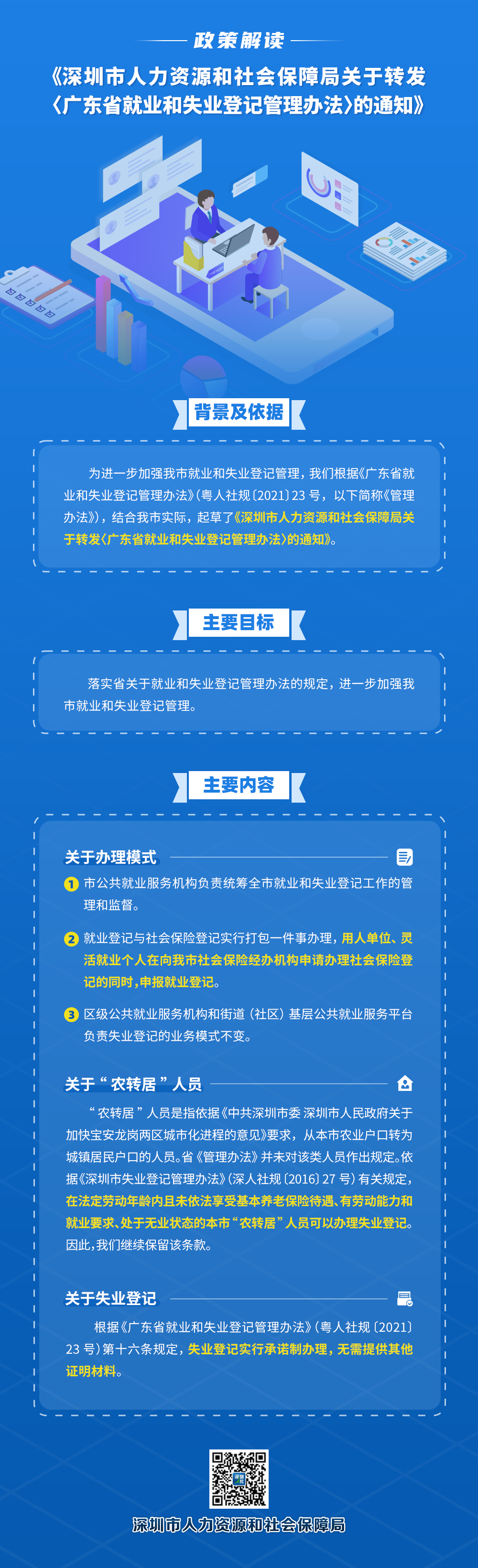 人社政策图解-就业和失业登记管理办法-10.png