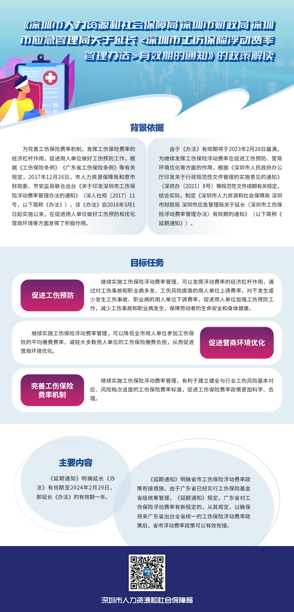 《深圳市人力资源和社会保障局 深圳市财政局 深圳市应急管理局关于延长〈深圳市工伤保险浮动费率管理办法〉有效期的通知》的政策解读.jpg