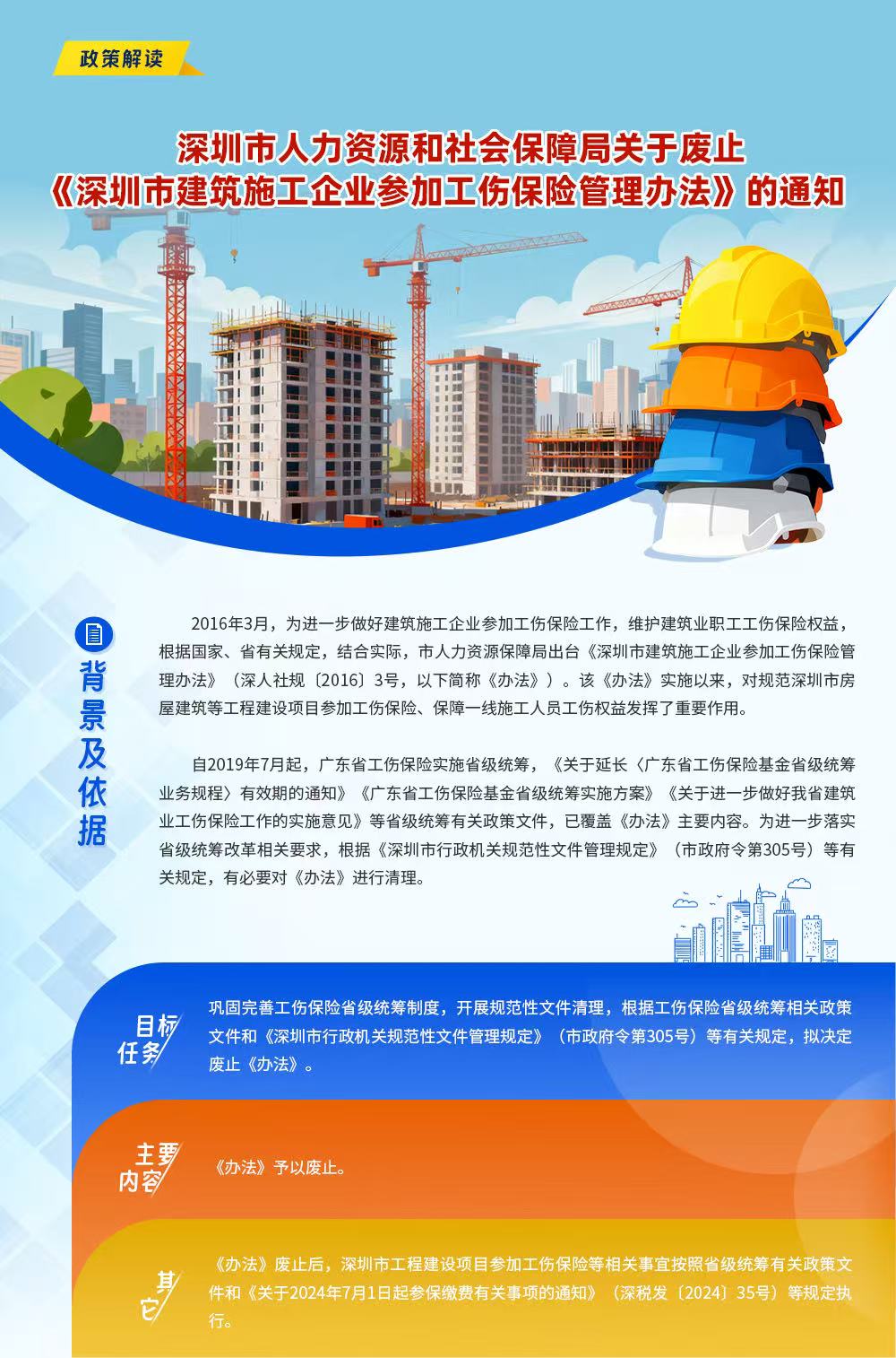 《深圳市人力资源和社会保障局关于废止〈深圳市建筑施工企业参加工伤保险管理办法〉的通知》政策解读.jpg
