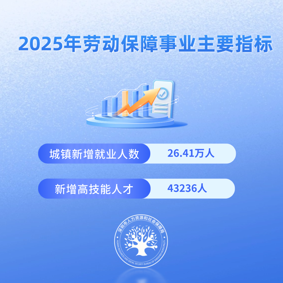 图片-主要指标 (1).jpg