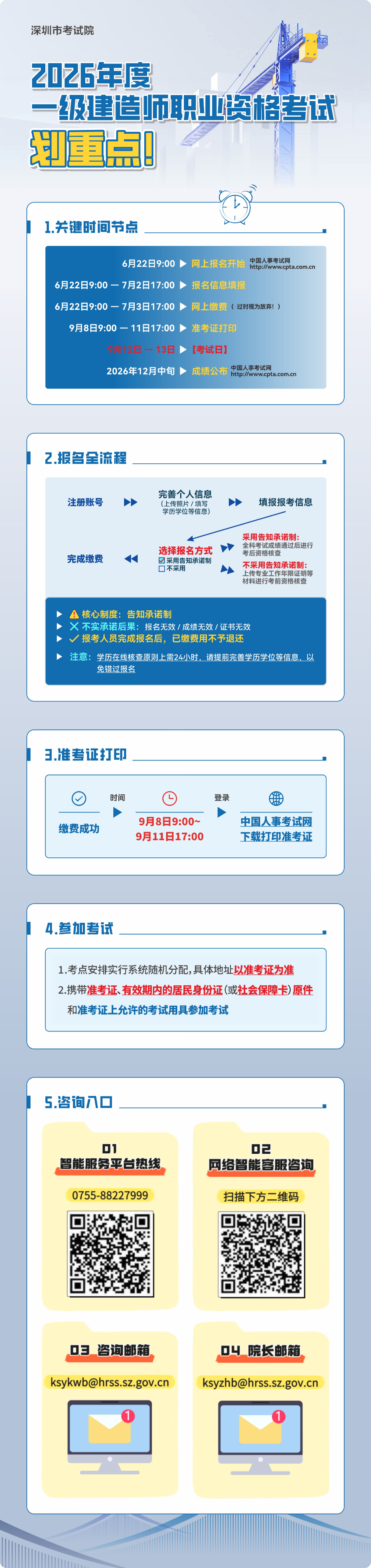 2026年度一级建造师职业资格考试宣传长图.jpg