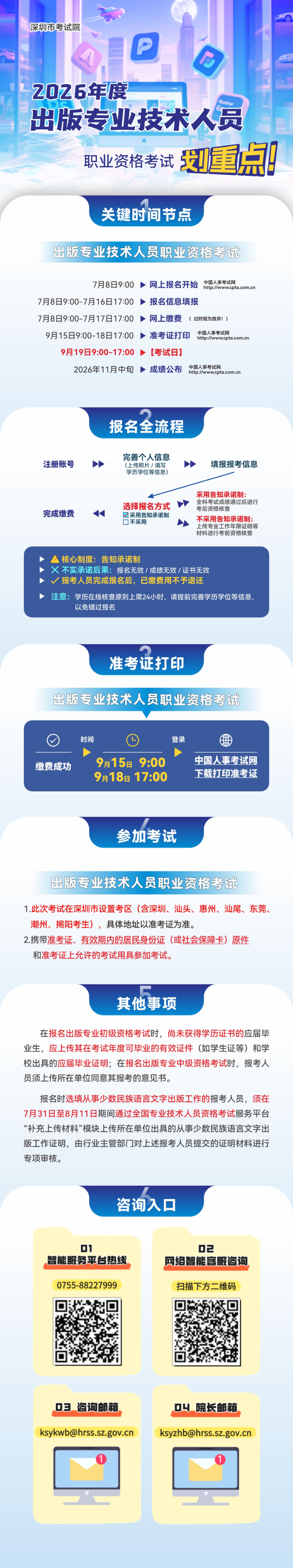 2026年度出版专业技术人员职业资格考试宣传长图.jpg
