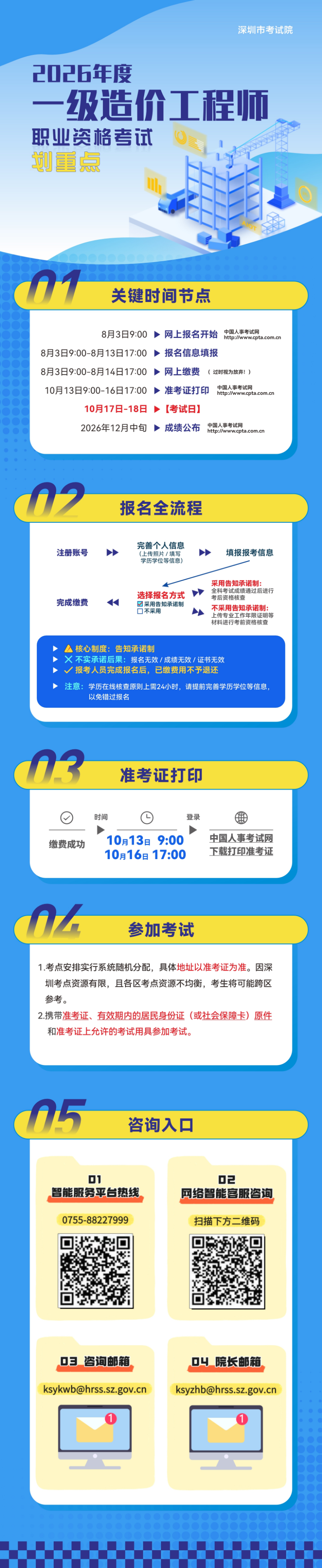 2026年度一级造价工程师职业资格考试宣传长图.jpg