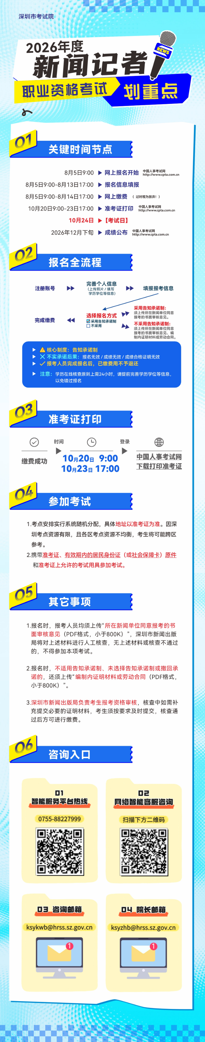 新闻记者职业资格考试宣传长图 .jpg